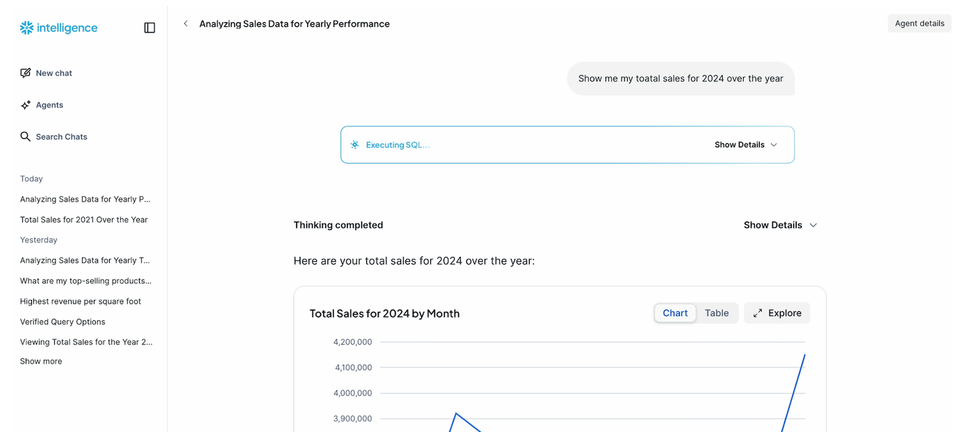 ์ค๋
ธ์ฐํ๋ ์ดํฌ_snowflake_Intelligence_data_ai_platform_agent_enterprise_demo_insight